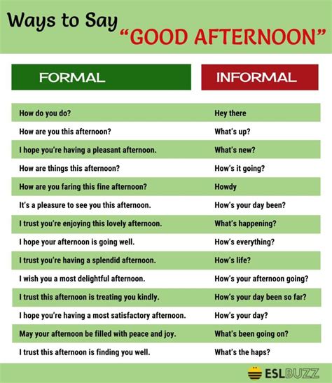good afternoon time|How to Greet People in English [Formally and Informally!].